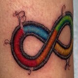 How to Keep Up with Trends and Innovations in Tattoo Supplies